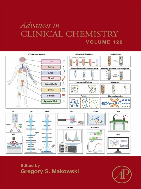 Advances in Clinical Chemistry