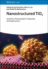 Nanostructured TiO2 - 