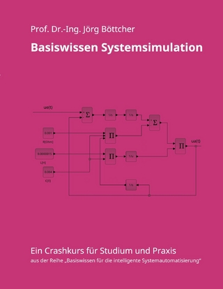 Basiswissen Systemsimulation