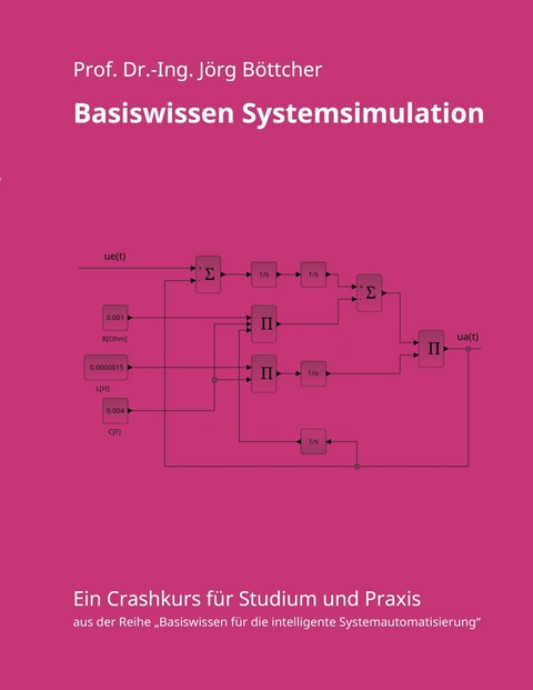 Basiswissen Systemsimulation -  J&ouml;rg B&ouml;ttcher