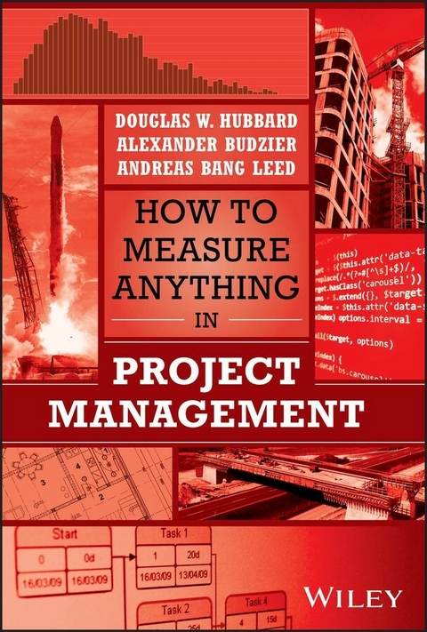 How to Measure Anything in Project Management - Douglas W. Hubbard, Alexander Budzier, Andreas Bang Leed