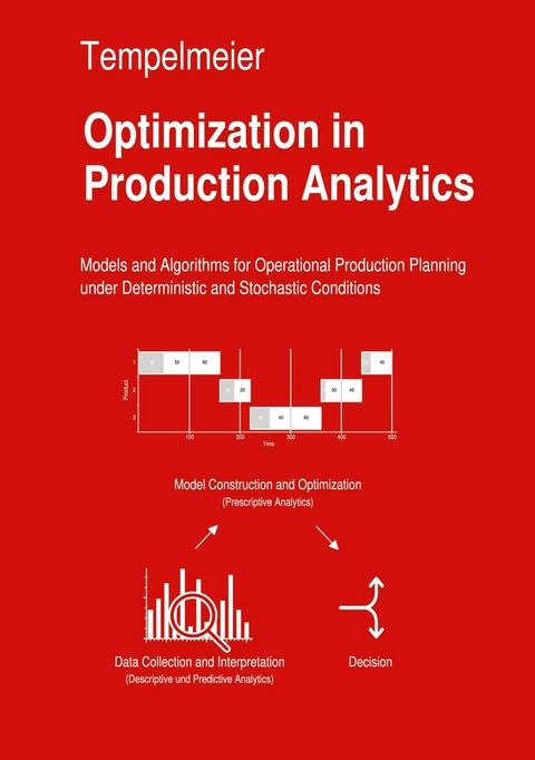 Optimization in Production Analytics -  Horst Tempelmeier