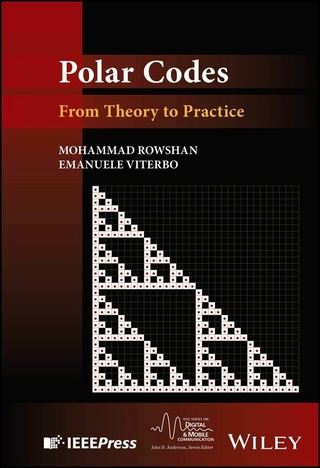 Polar Codes