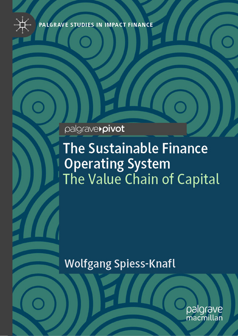 The Sustainable Finance Operating System -  Wolfgang Spiess-Knafl