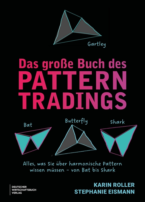 Das gro&szlig;e Buch des Pattern Tradings - Karin Roller, Stephanie Eismann