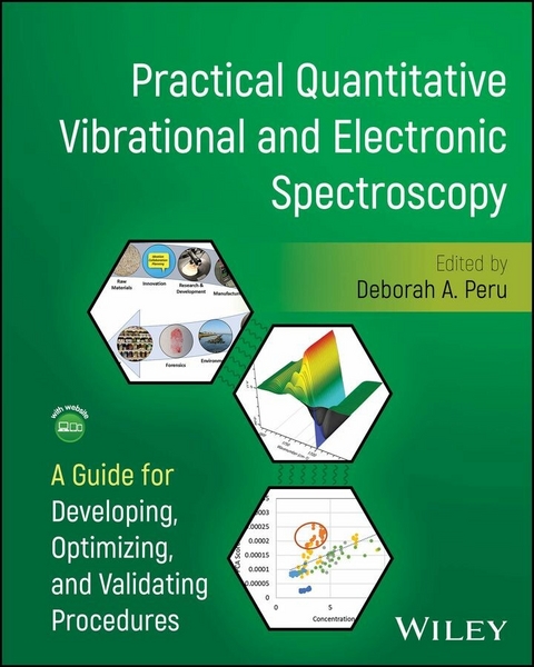 Practical Quantitative Vibrational and Electronic Spectroscopy - 