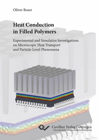 Heat Conduction in Filled Polymers Experimental and Simulative Investigations on Microscopic Heat Transport and Particle-Level Phenomena