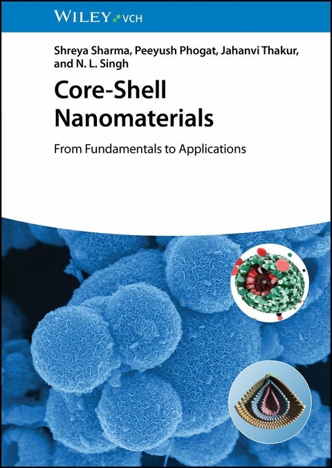 Core-Shell Nanomaterials - Shreya Sharma, Peeyush Phogat, Jahanvi Thakur, N. L. Singh