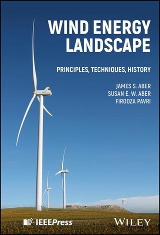 Wind Energy Landscape