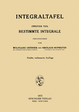 Integraltafel - 