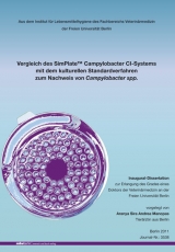 Vergleich des SimPlate&trade; Campylobacter CI-Systems mit dem kulturellen Standardverfahren zum Nachweis von Campylobacter spp. - Aranya Sira Andrea Manopas