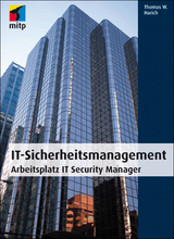 IT Sicherheitsmanagement - Thomas W. Harich