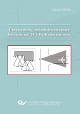 &Uuml;berwachung sicherheitsrelevanter Bereiche mit 24 GHz-Radarsensoren - Christof M&ouml;ller