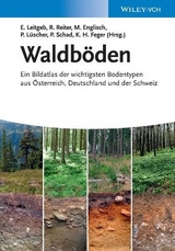 Waldb&ouml;den - 