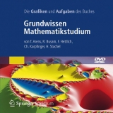 Grundwissen Mathematikstudium - Grafiken und Aufgaben des Buches, DVD-ROM - 