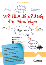 Virtualisierung für Einsteiger - Matthew Portnoy
