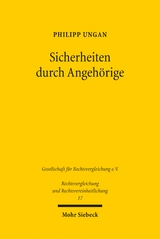 Sicherheiten durch Angehörige - Philipp Ungan