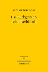 Das Rückgewährschuldverhältnis - Michael Sonnentag