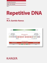 Repetitive DNA - 