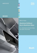 Aluminium-Schlüssel - Hesse, Werner