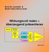 Wirkungsvoll reden - &uuml;berzeugend pr&auml;sentieren - Ernst W Jaskolski