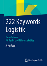 222 Keywords Logistik - 