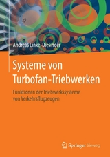 Systeme von Turbofan-Triebwerken - Andreas Linke-Diesinger