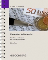Schmeckenbecher Kosten&uuml;bersichtstabellen - Carmen Rothenbacher