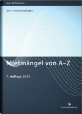 Mietm&auml;ngel von A-Z