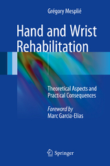 Hand and Wrist Rehabilitation - Gr&eacute;gory Mespli&eacute;