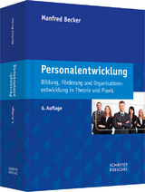 Personalentwicklung - Manfred Becker