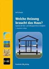 Welche Heizung braucht das Haus?. - Rolf Schmidt