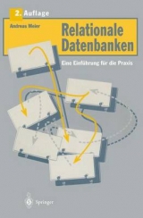 Relationale Datenbanken - Andreas Meier