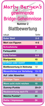 Blattbewertung - Marty Bergen