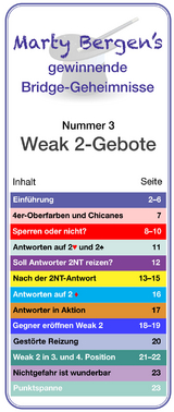 Weak 2-Gebote - Marty Bergen