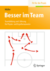 Besser im Team - Susanne M&ouml;ller