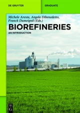 Biorefineries - 
