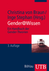 Gender@Wissen - 
