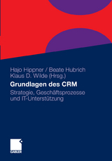 Grundlagen des CRM - 