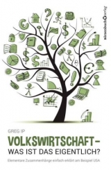 Volkswirtschaft - was ist das eigentlich? - Greg Ip