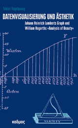 Datenvisualisierung und &Auml;sthetik - Tobias Vogelgsang