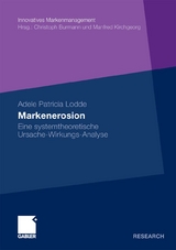 Markenerosion - Adele Patricia Lodde