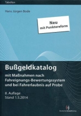 Bu&szlig;geldkatalog