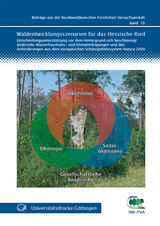 Waldentwicklungsszenarien f&uuml;r das Hessische Ried