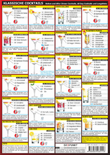 Info-Tafel-Set Klassische Cocktails - Michael Schulze