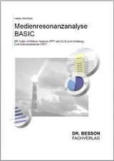 Medienresonanzanalyse BASIC - Download - Heike Wohlfeld