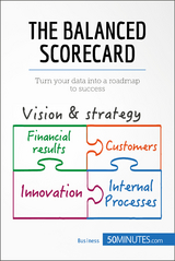The Balanced Scorecard -  50Minutes