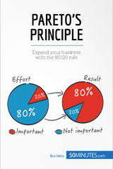 Pareto's Principle -  50Minutes