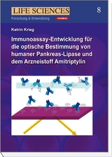 Immunoassay-Entwicklung f&uuml;r die optische Bestimmung von humaner Pankreas-Lipase und dem Arzneistoff Amitriptylin - Katrin Krieg