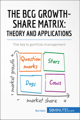 The BCG Growth-Share Matrix: Theory and Applications -  50Minutes